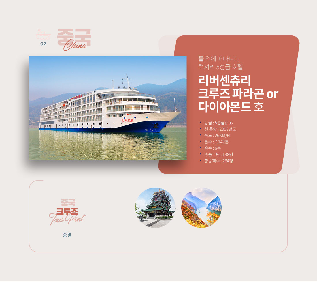 중국