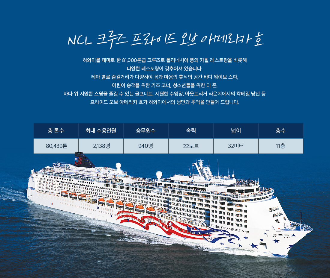NCL 크루즈 프라이드 오브 아메리카 호 아래설명
