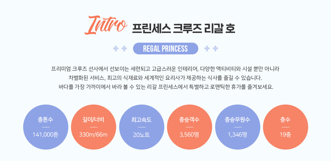 Intro 프린세스 크루즈 리갈 호 아래설명