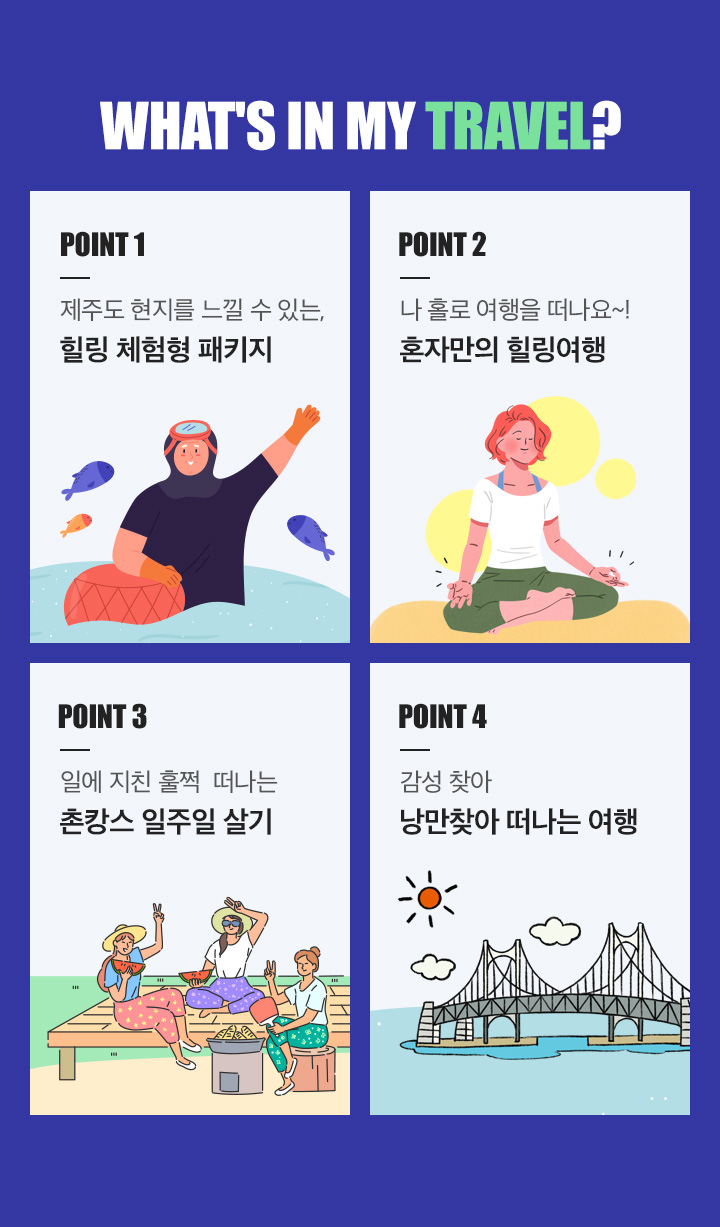 �섎쭔�� 援�궡�ы뻾 �먮쭅肄붿뒪 WHAT'S IN MY TRAVEL 