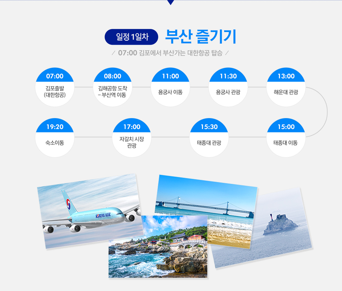 일정 1일차 부산즐기기 07:00 김포에서 부산가는 대한항공 탑승