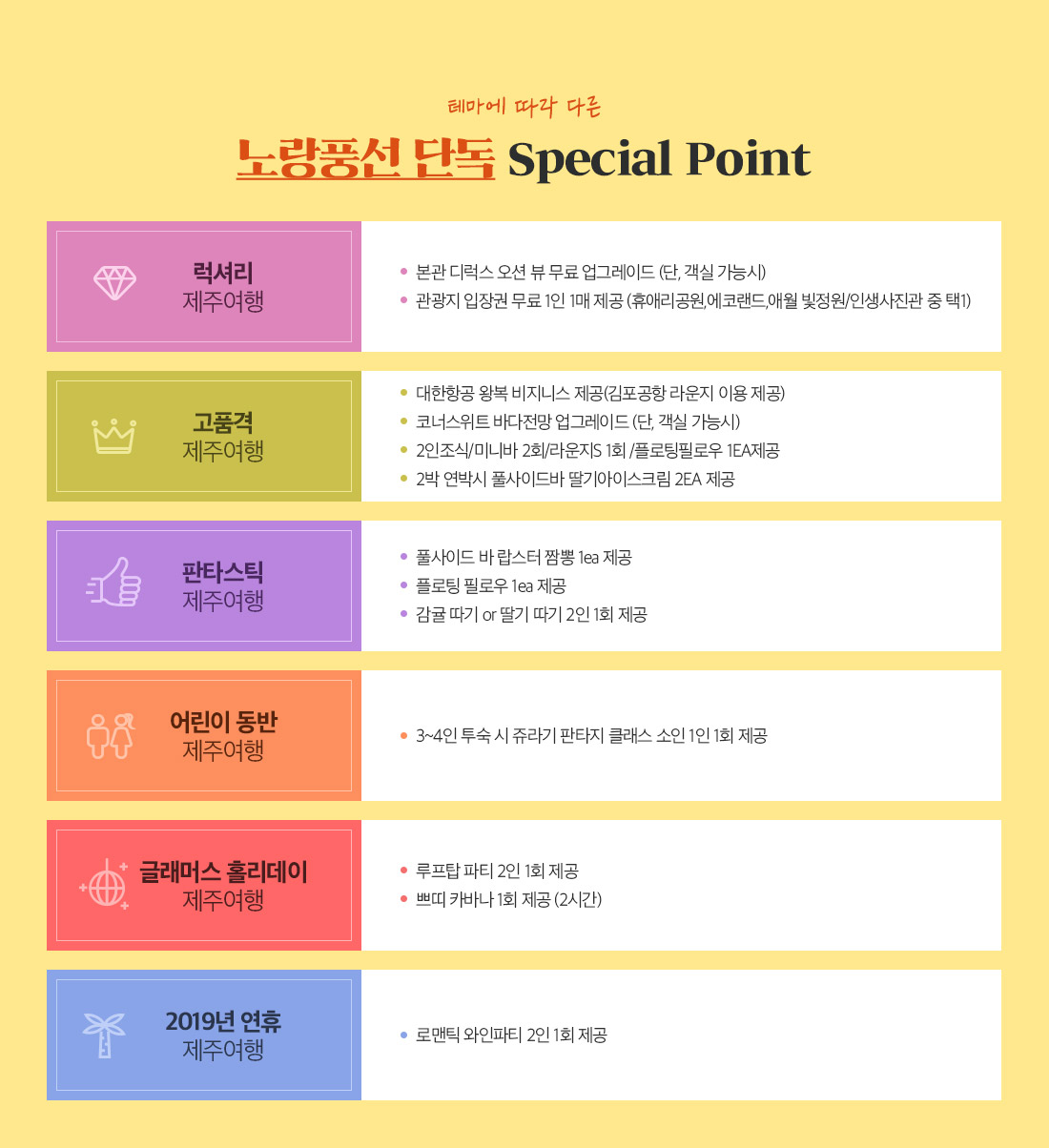 # 오늘은 당신이 바로 제주의 주인공 Special Point for YOU 아래설명