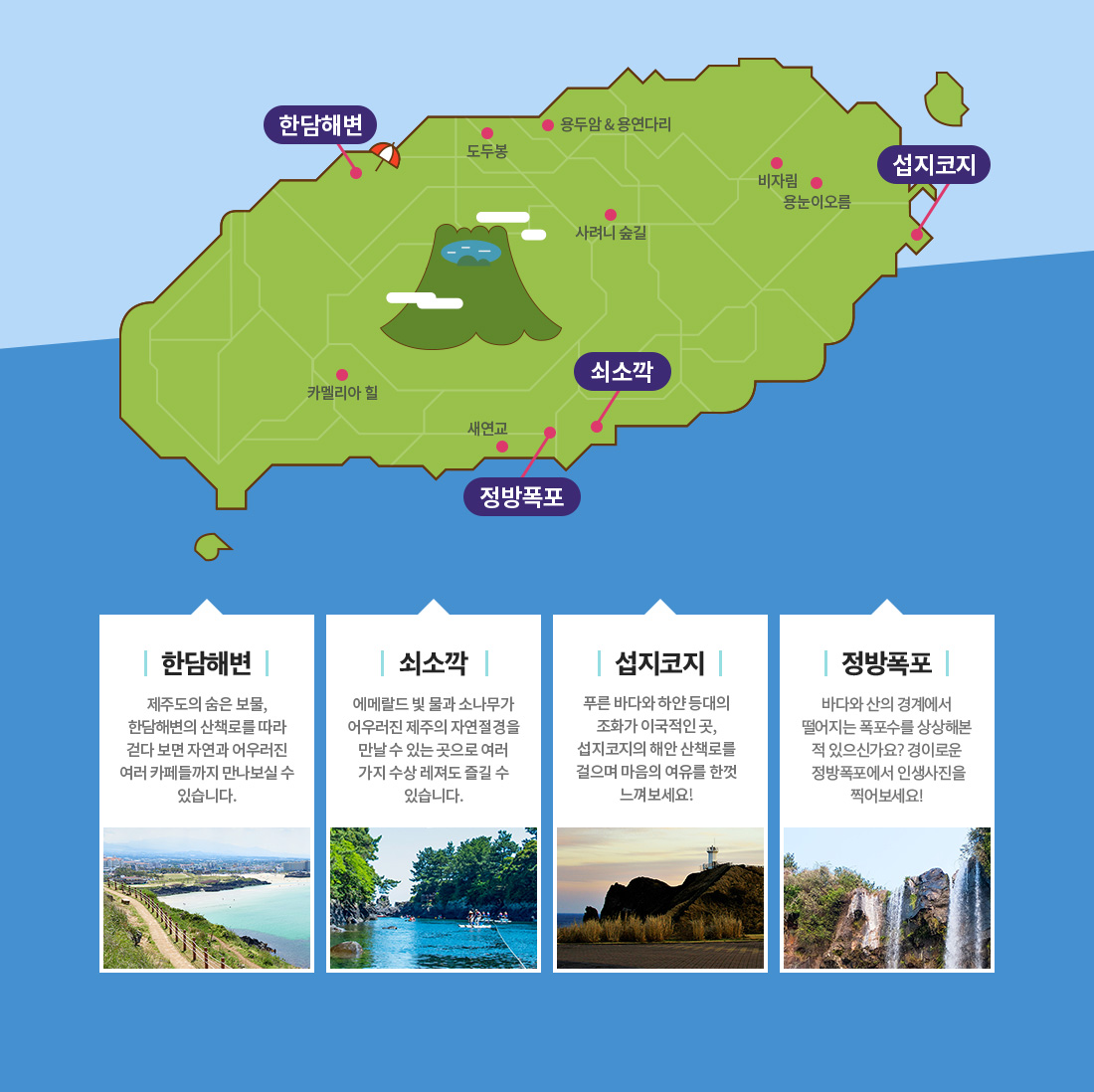섬 도시 제주하면 바다지 바다 아래 설명