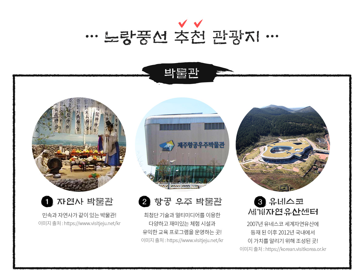 노랑풍선 추천 관광지 - 박물관 아래설명