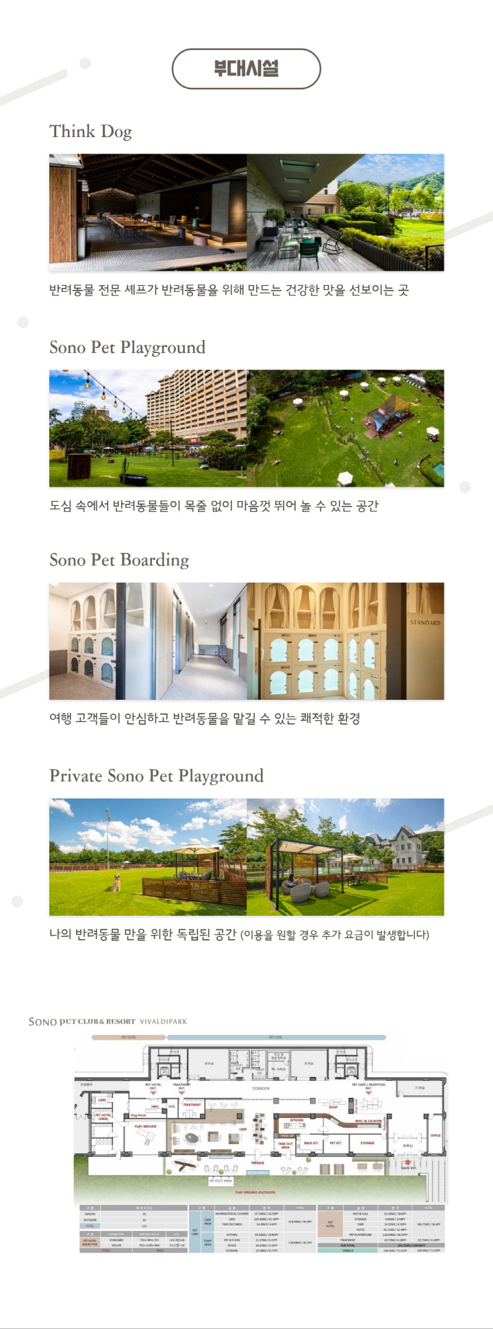부대시설 설명