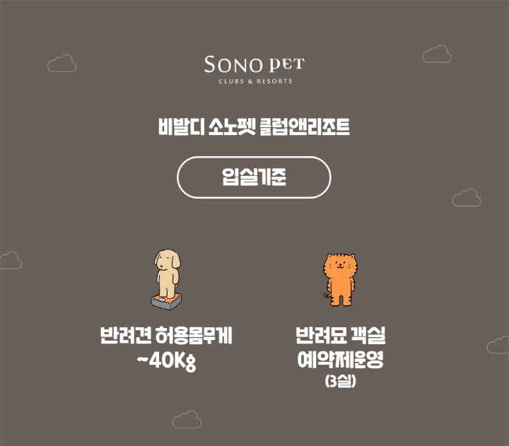 입실 기준 설명