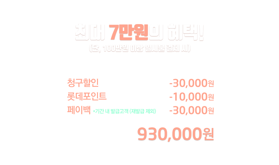 최대 7만원의 혜택 (단, 100만원 이상 일시불 결제 시) 노랑풍선 여행상품 1000000원 청구할인 -30000원 롯데포인트 -10000원 페이백(기간 내 발급 고객 재발급 제외) -30000원 총 930000원