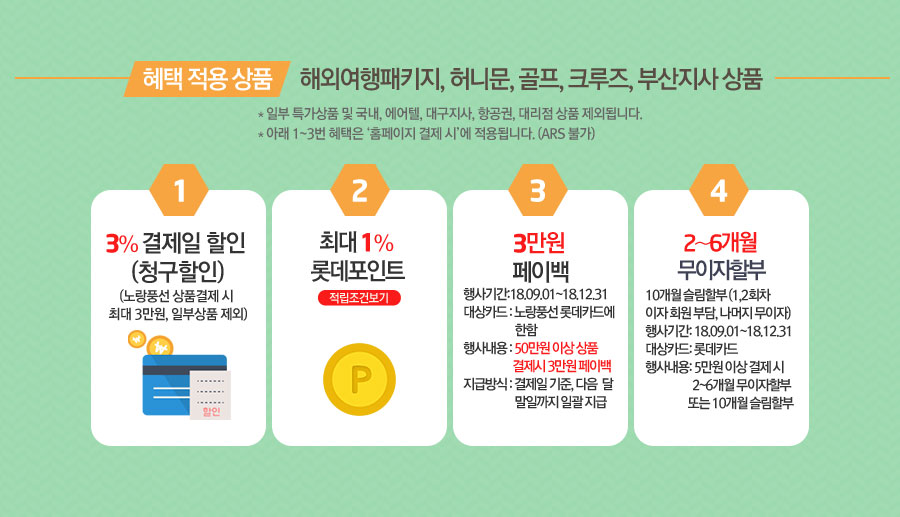 혜택 적용 상품 - 해외여행패키지, 허니문, 골프, 크루즈, 부산지사 상품 * 일부 특가상품 및 국내, 에어텔, 대구지사, 항공권, 대리점 상품 제외. 상세내용 아래 설명