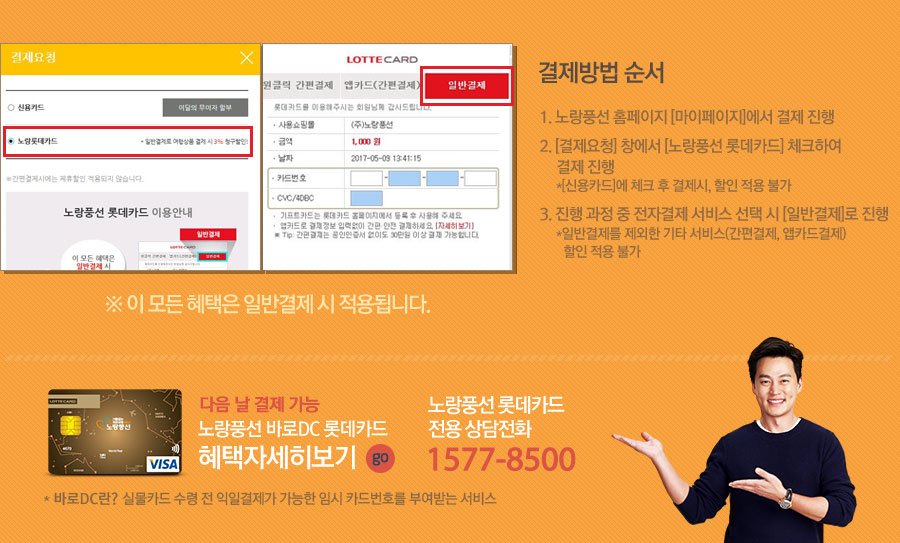결제방법 순서