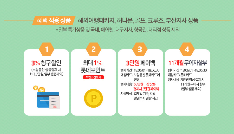 혜택 적용 상품 - 해외여행패키지, 허니문, 골프, 크루즈, 부산지사 상품 * 일부 특가상품 및 국내, 에어텔, 대구지사, 항공권, 대리점 상품 제외. 상세내용 아래 설명
