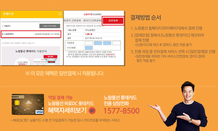 결제방법 순서
