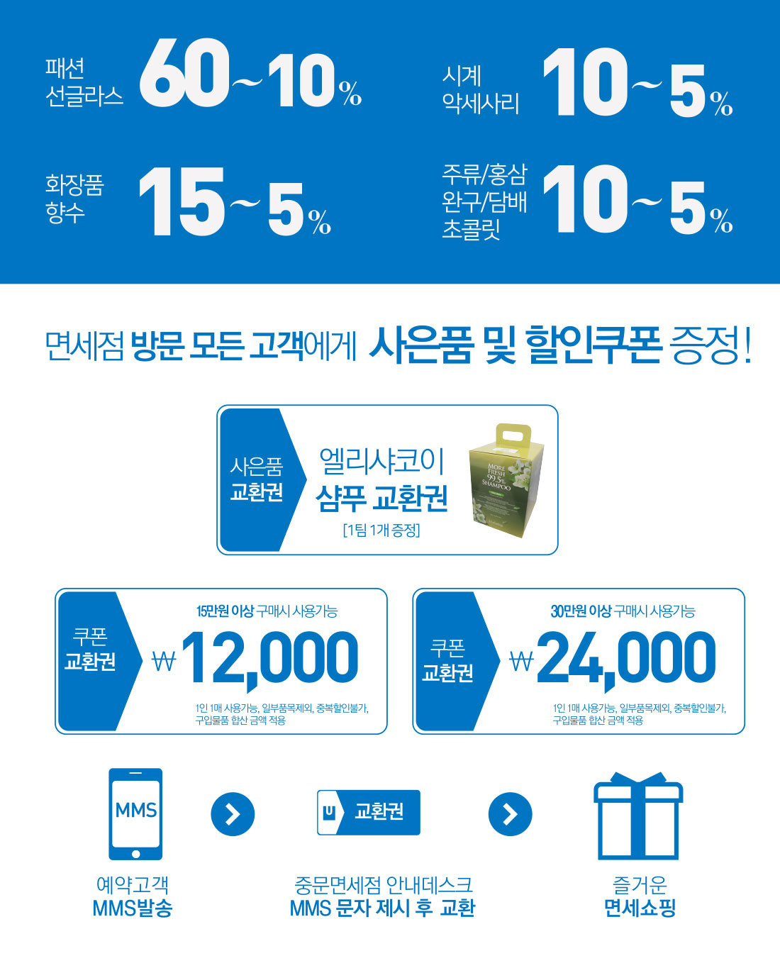 면세점 방문 모든 고객에게 사은품 및 할인쿠폰 증정!