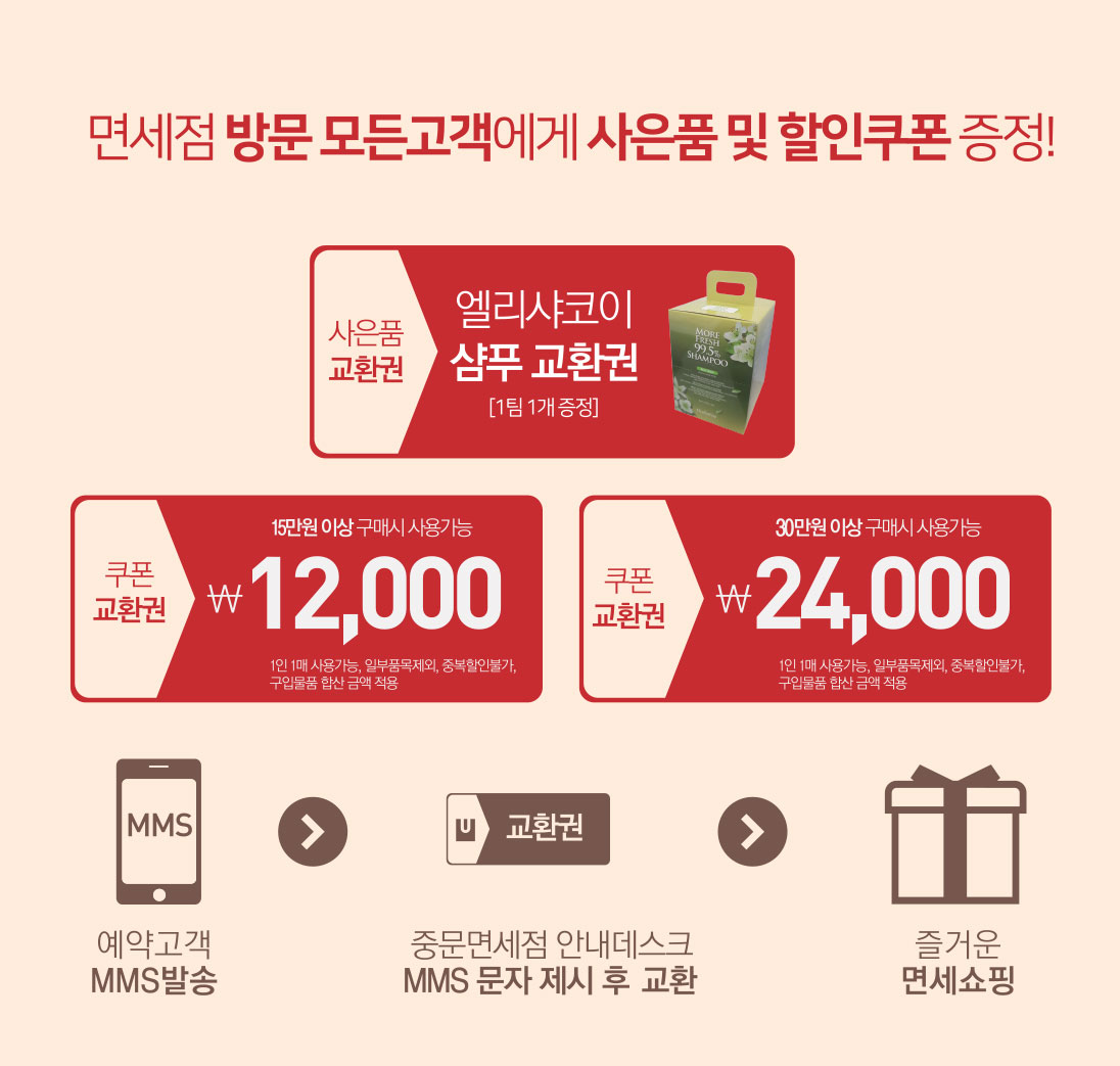 면세점 방문 모든고객에세 사은품 및 할인쿠폰 증정! 아래설명