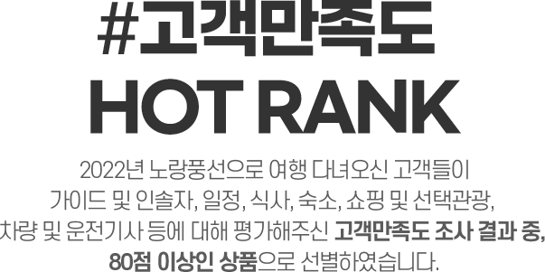 #고객만족도 HOT RANK 2022년 노랑풍선으로 여행 다녀오신 고객들이 가이드 및 인솔자, 일정, 식사, 숙소, 쇼핑 및 선택관광, 차량 및 운전기사 등에 대해 평가해주신 고객만족도 조사 결과 중, 80점 이상인 상품으로 선별하였습니다.