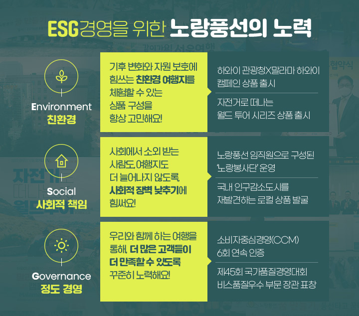ESG경영을 위한 노랑풍선의 노력 아래 설명