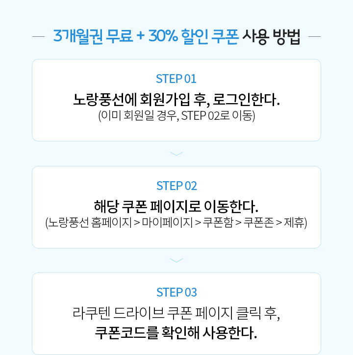 3개월권 무료 + 30% 할인 쿠폰 사용 방법, 자세한 설명은 아래