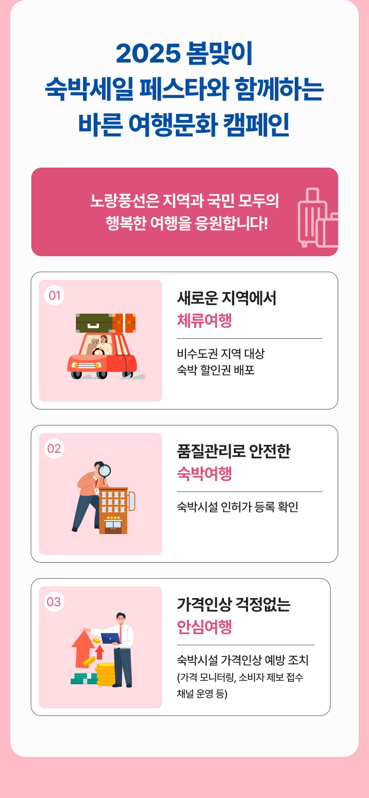 2025 봄맞이 숙박세일 페스타와 함께하는 바른 여행문화 캠페인