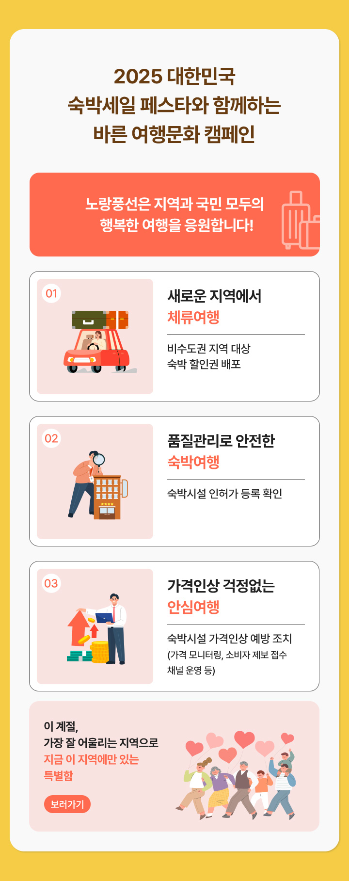2025 대한민국숙박세일 페스타와 함께하는 바른 여행문화 캠페인 자세한 설명은 아래