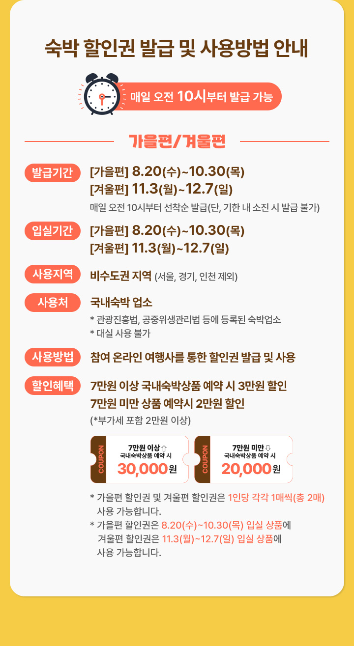 숙박 할인권 발급 및 사용방법 안내 자세한 설명은 아래