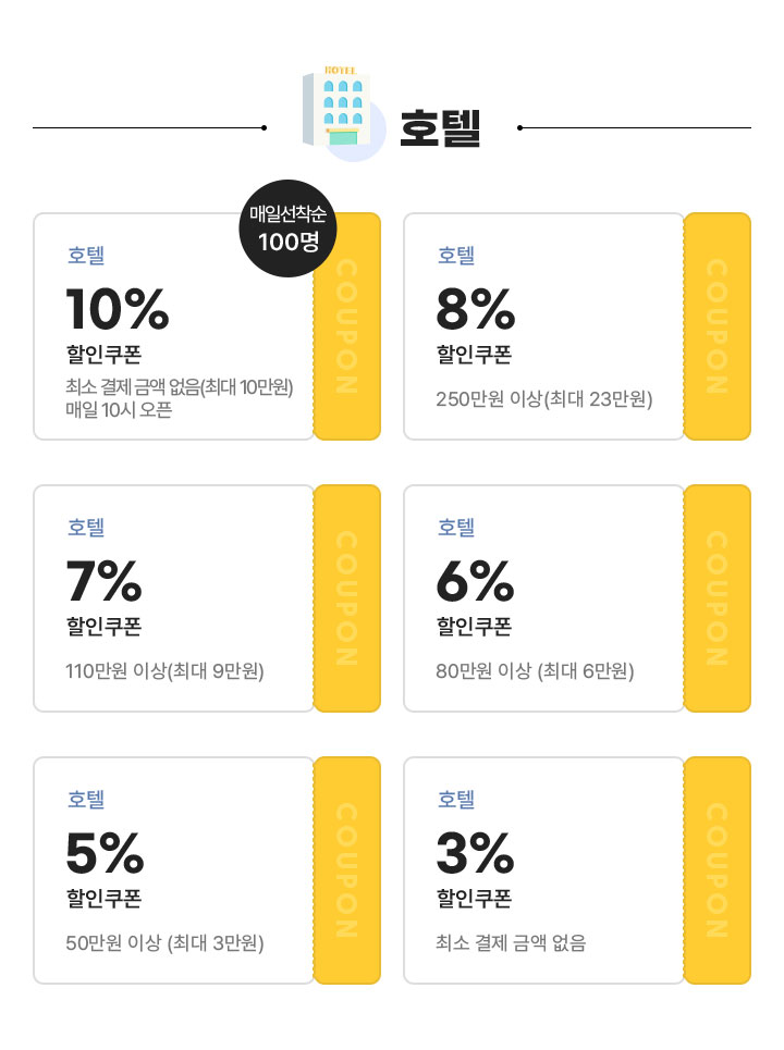 호텔 쿠폰리스트