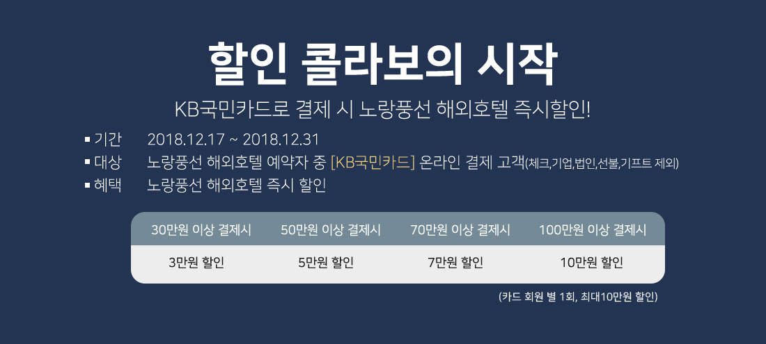 할인 콜라보의 시작
KB국민카드로 결제 시 노랑풍선 해외호텔 즉시할인!