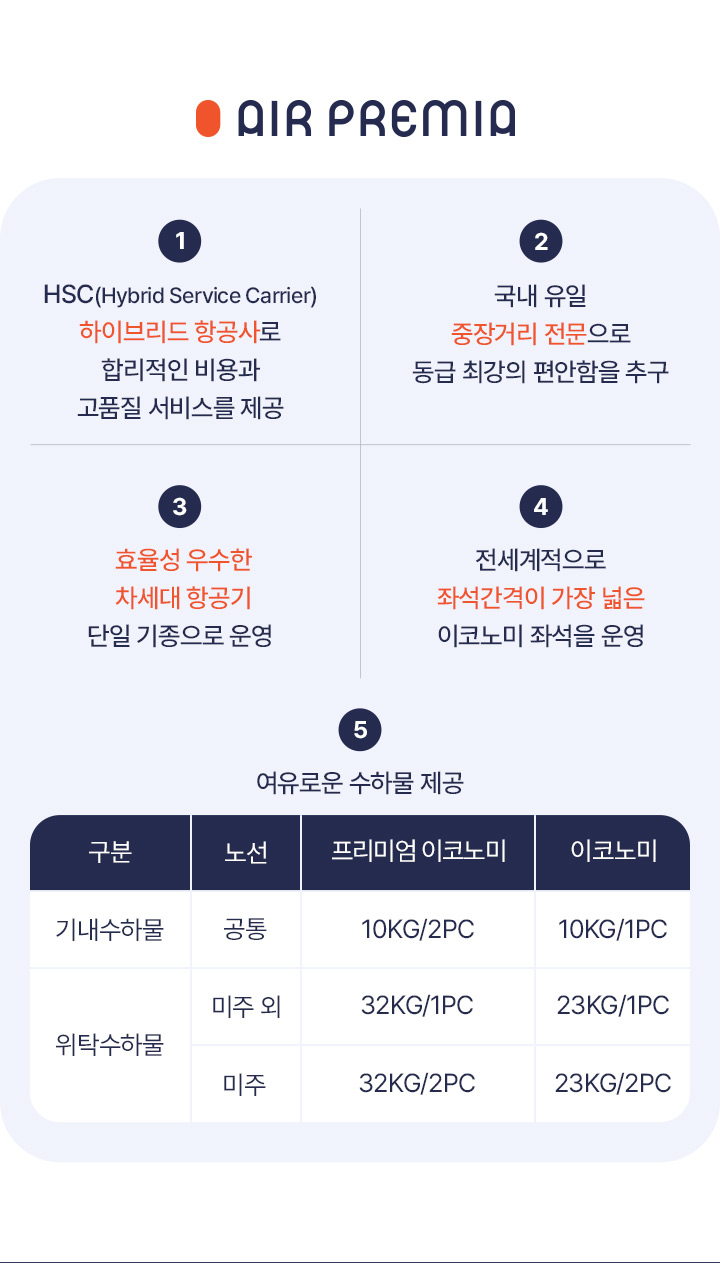 에어프레미아