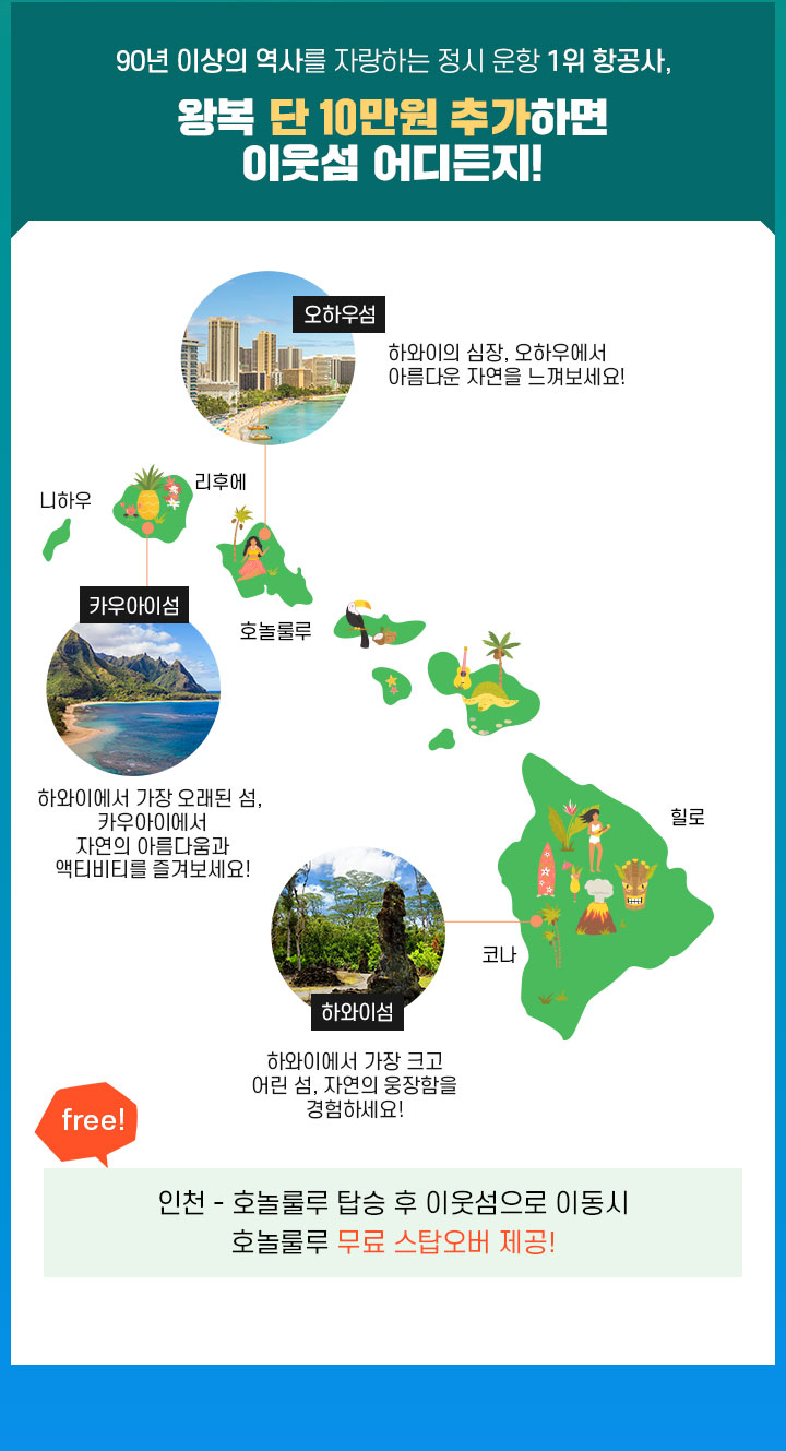 90년의 역사를 자랑하는 정시 운항 1위 항공사, 왕복 단 10만원 추가하면 이웃섬 어디든지!