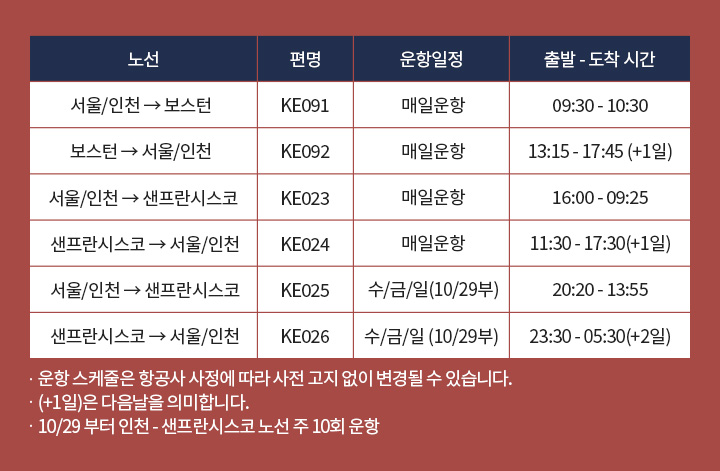 스케줄표 아래설명