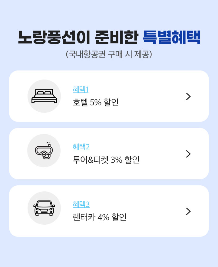 노랑풍선이 준비한 특별한 혜택(국내 항공권 구매 시 제공)