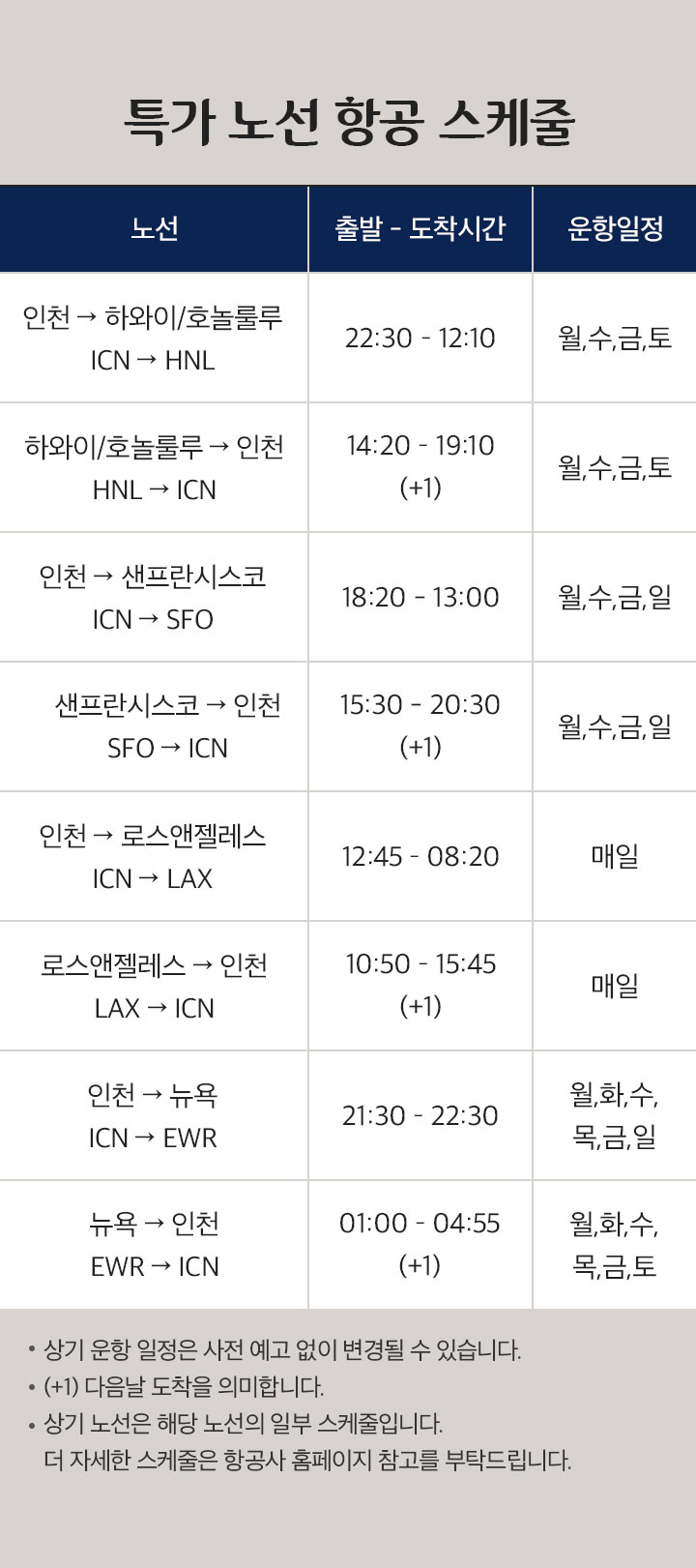 특가 노선 항공 스케줄 아래설명