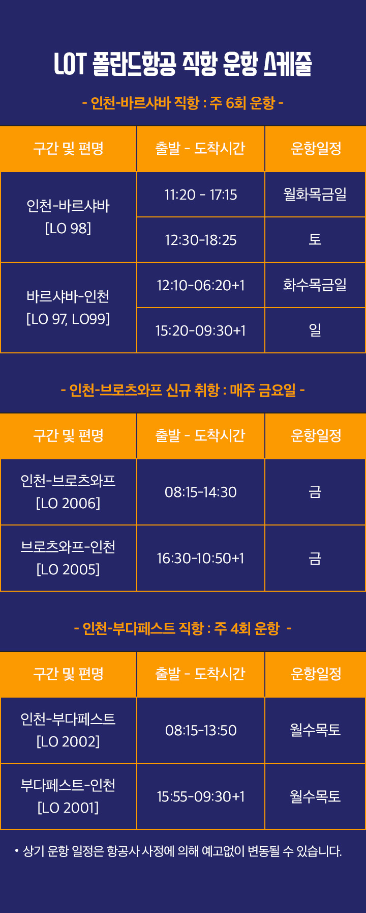 LOT 폴란드항공 직항 운항 스케줄 아래 설명
