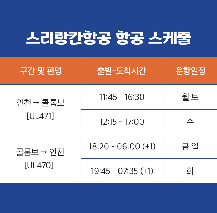 항공 스케줄표 아래 설명
