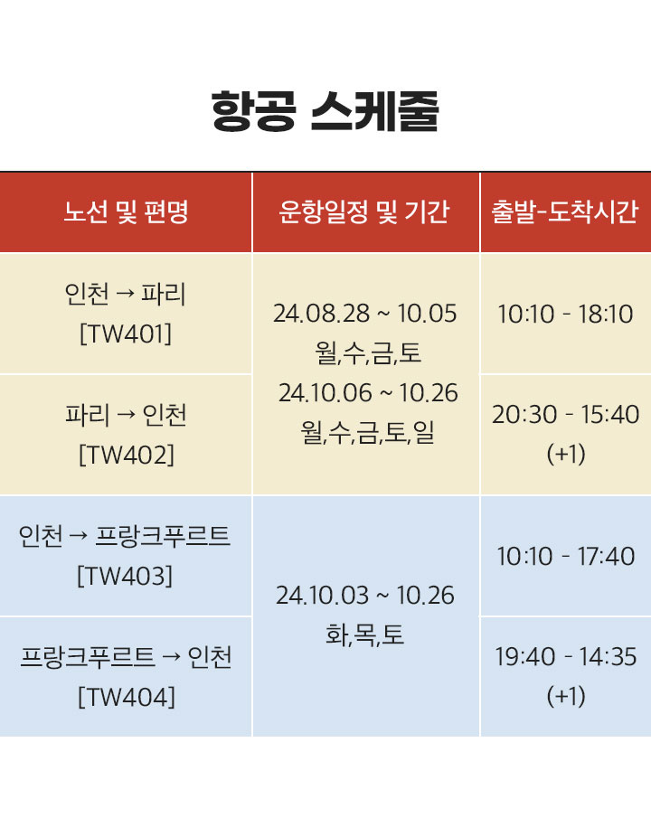 항공 스케줄표 아래 설명