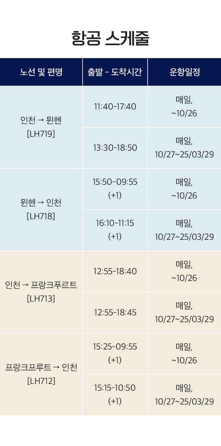 운항스케줄 아래 설명