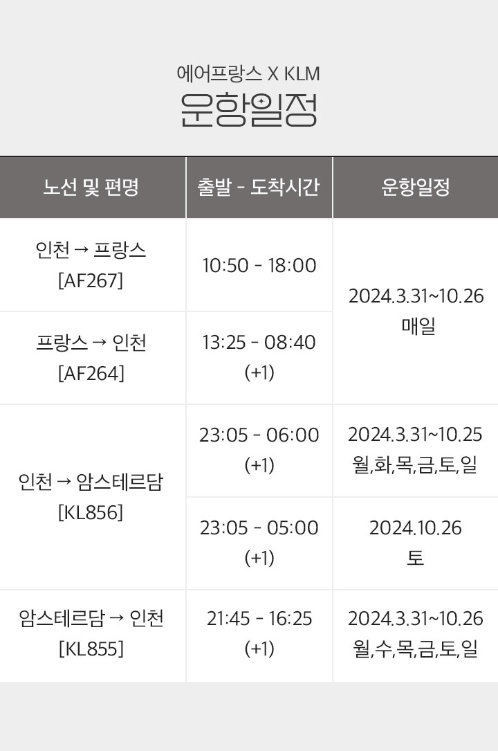 항공 스케줄표 아래 설명