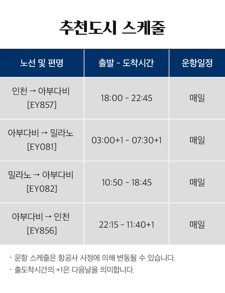 추천도시 스케줄 아래 설명