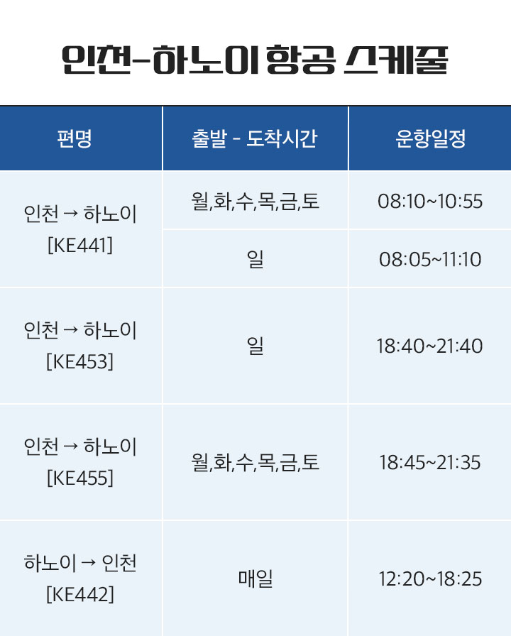 항공 스케줄표 아래 설명