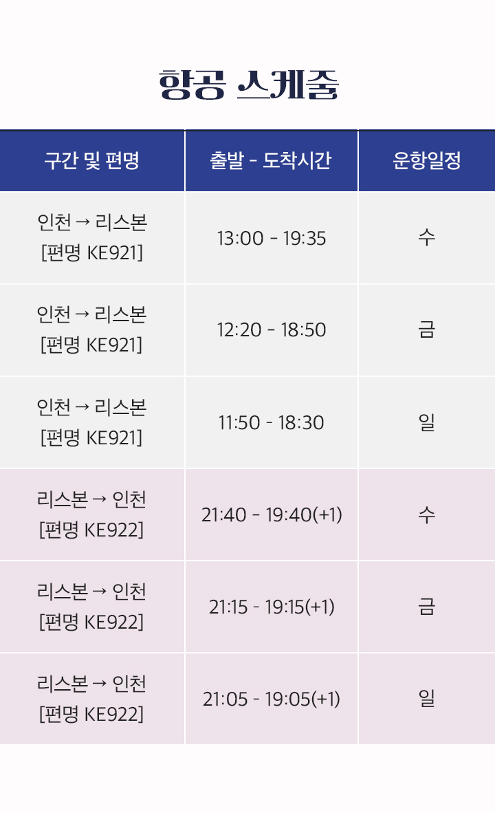 대한항공&리스본, 항공 스케줄,아래 설명