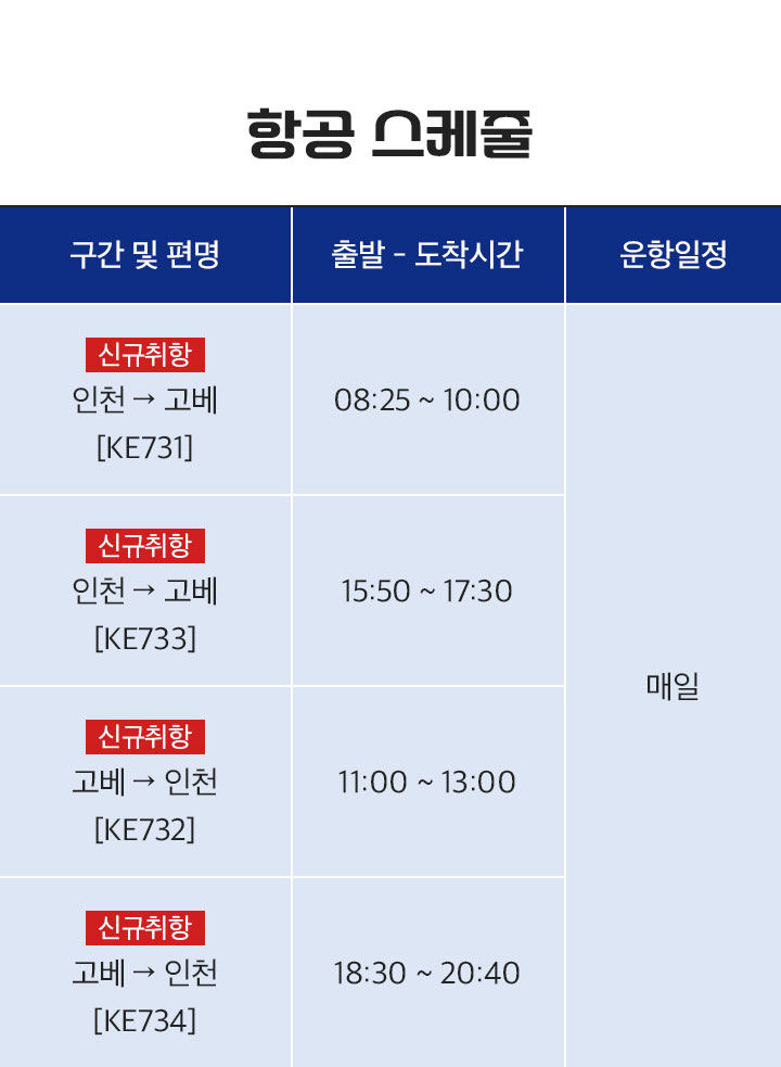 항공 스케줄표 아래 설명