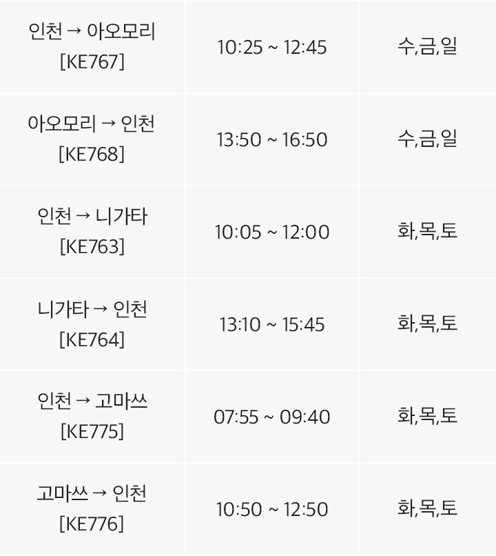 항공 스케줄표 아래 설명