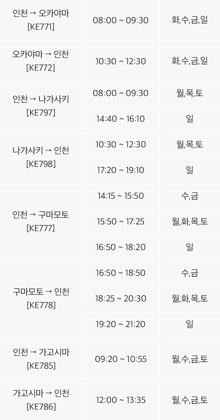 항공 스케줄표 아래 설명