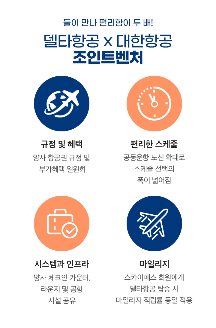 델타항공x대한항공 조인트벤처 아래설명