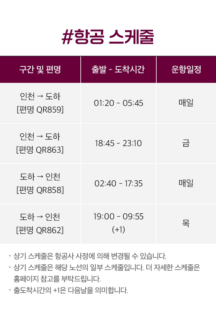 항공 스케줄표 아래 설명