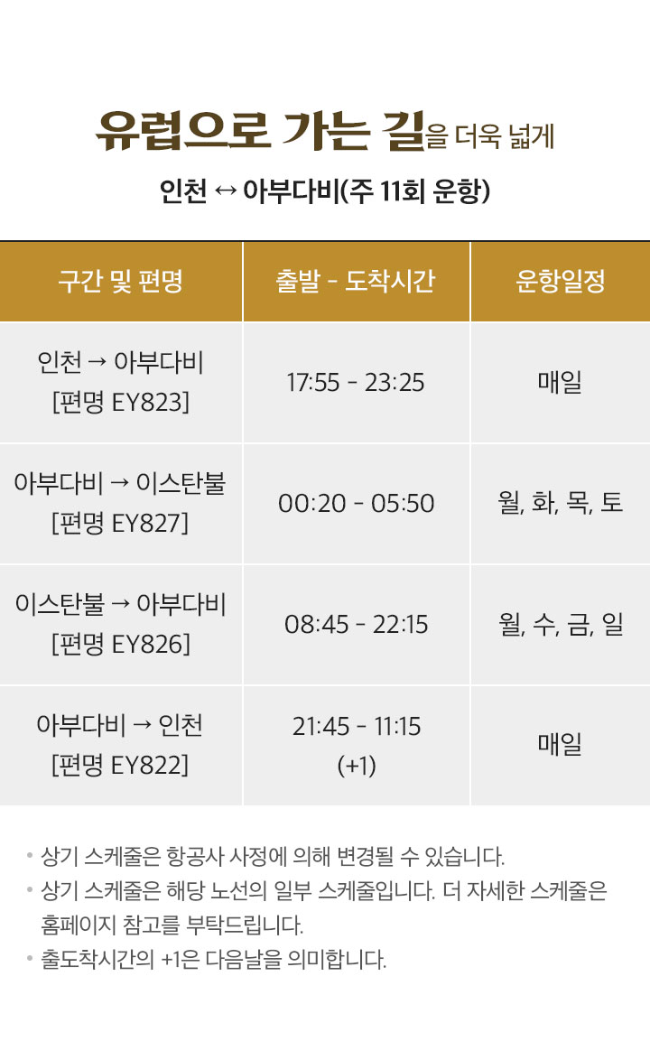  유럽으로 가는 길을 더욱 넓게
