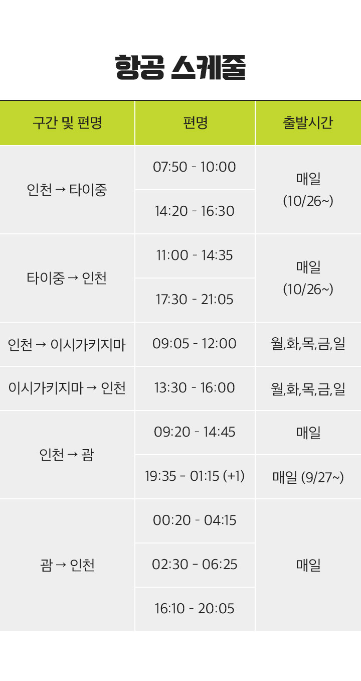 항공 스케줄 아래 설명