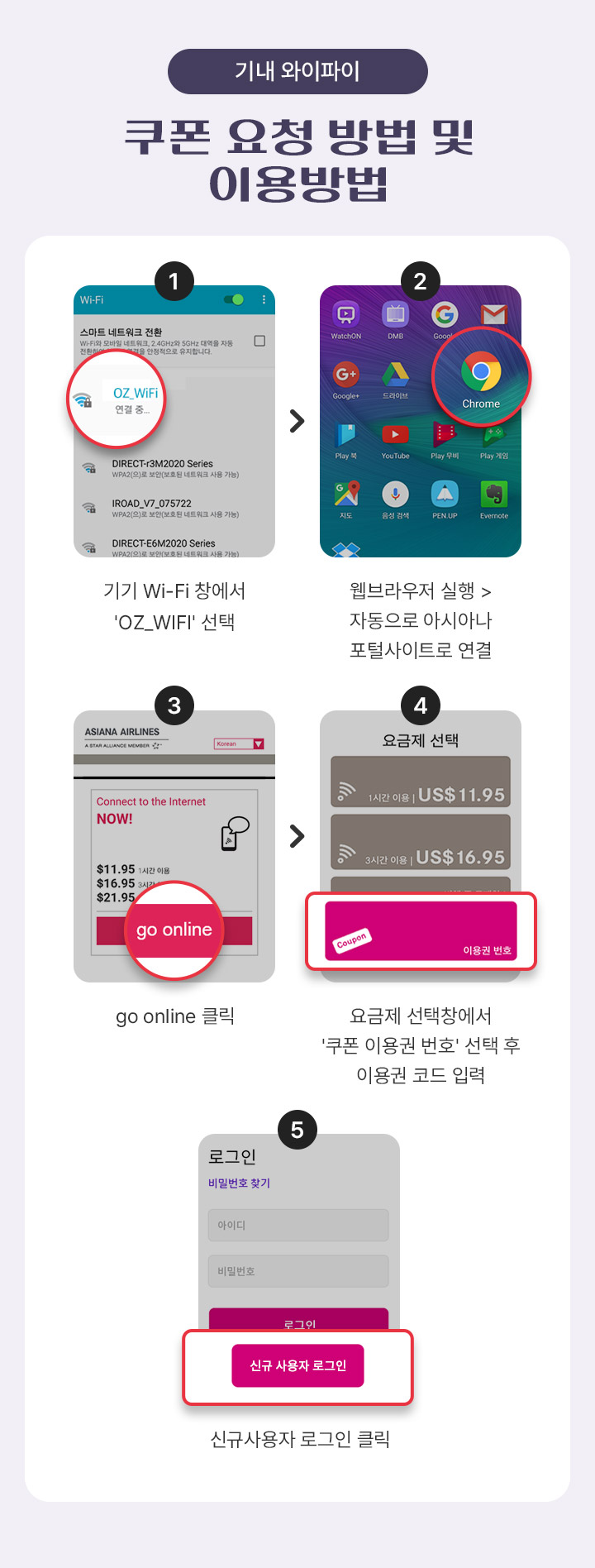기내 와이파이 쿠폰요청 방법 및 이용방법 아래설명