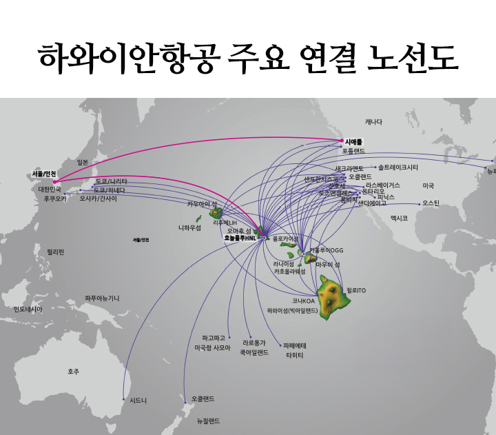 하와이안항공 주요 연결 노선도