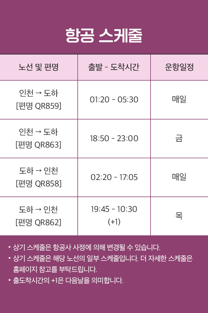 스케줄표 아래 설명