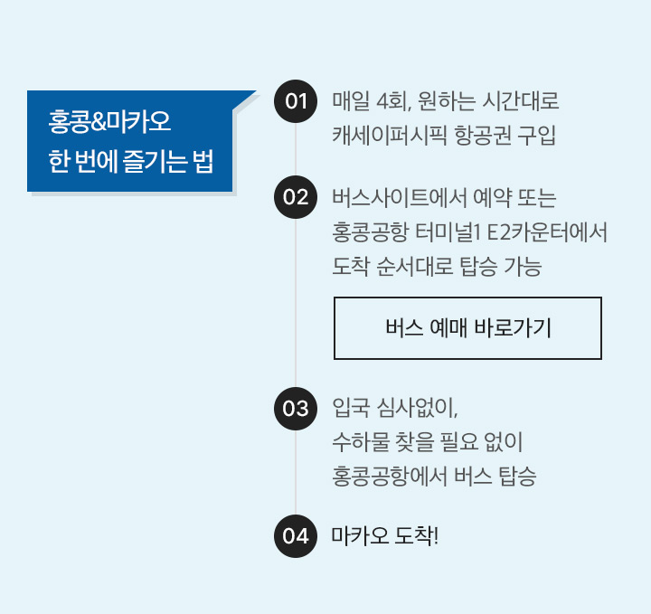 홍콩,마카오 한 번에 즐기는 방법 아래설명