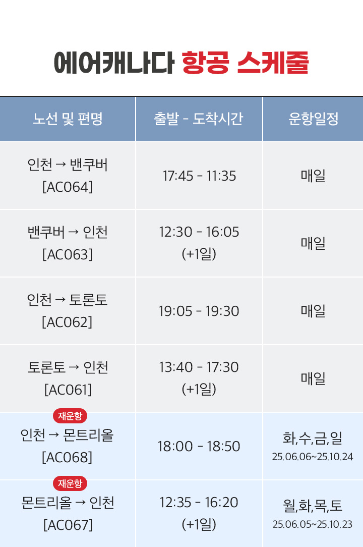 스케줄표 아래 설명